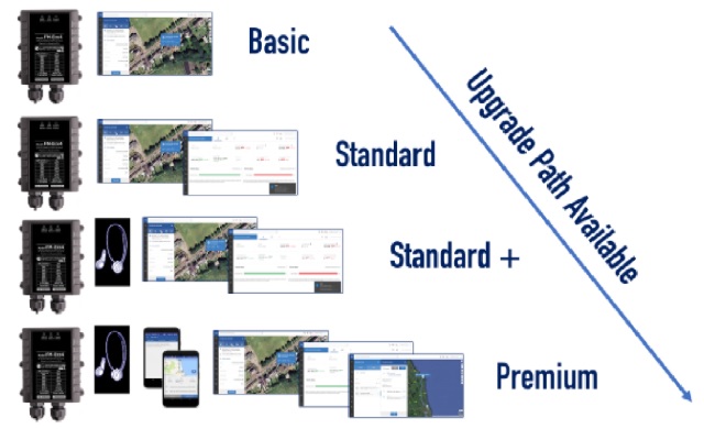 upgradepath